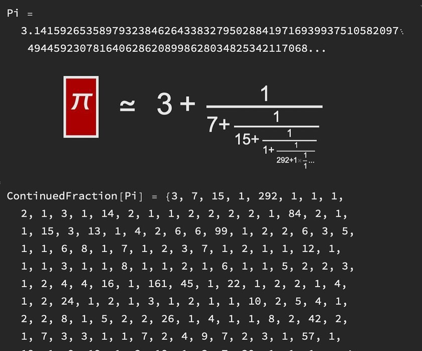 Continued fraction of π