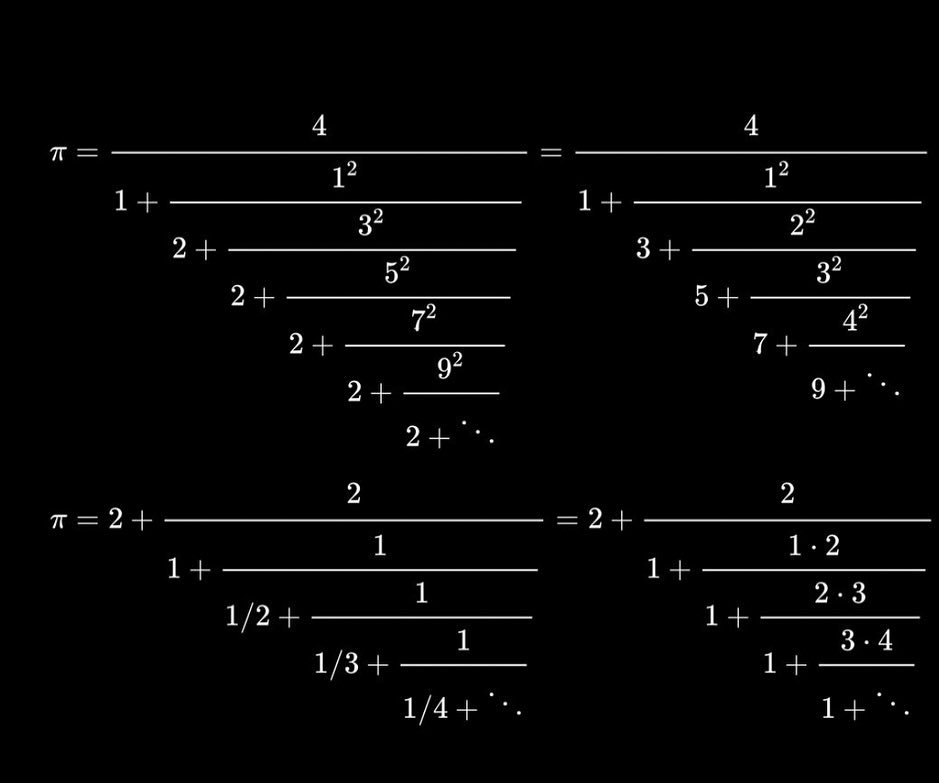 Generalized continued fraction of π